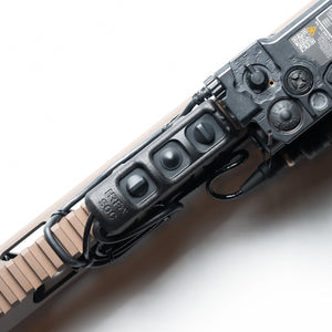 SOC – HRF Concepts