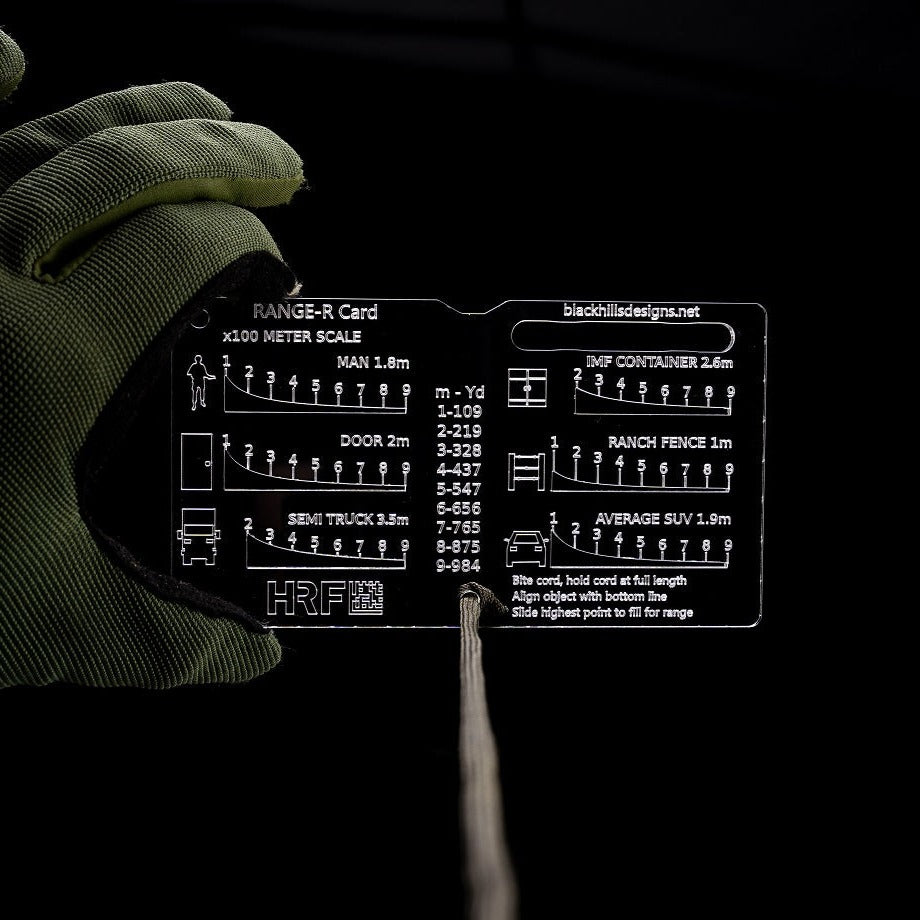 RANGE-R Card 2.0 – HRF Concepts