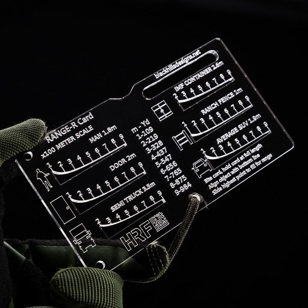 RANGE-R Card 2.0 – HRF Concepts